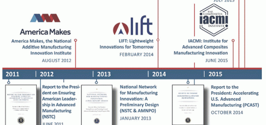 2015-NNMI-Strategic-Plan_1