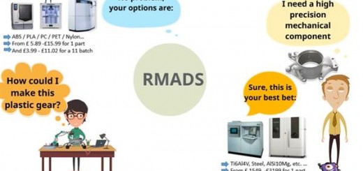 rmads-for-matlab