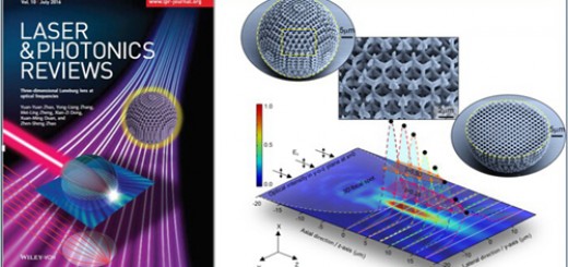 nano 3D printing