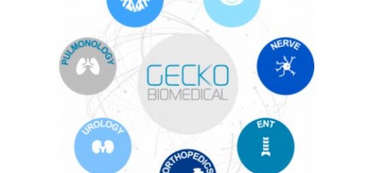 Gecko Biomedical