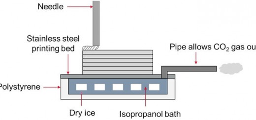 cryogenic_3D_printing_1