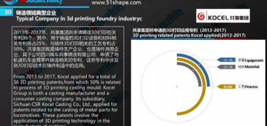 application market-whitepaper 36