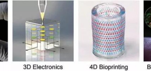 Bio electronics