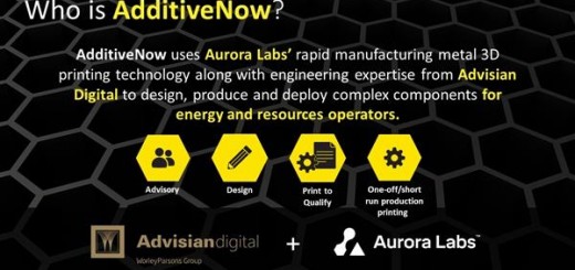 Aurora Labs_2