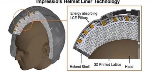 Helmet_Impressio