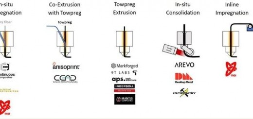 Tech_compositesworld