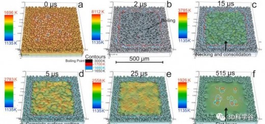 LABPF_Science_Seurat_5