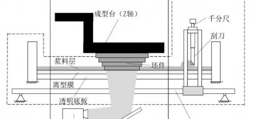 Tsinghua_artical_2.