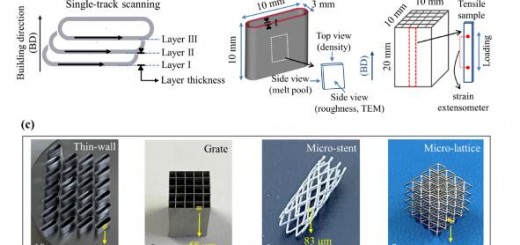 Article_Micro Laser_4