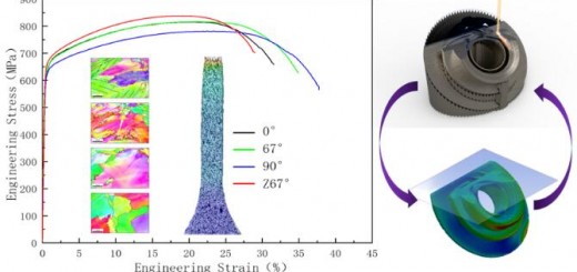 article_laser_1