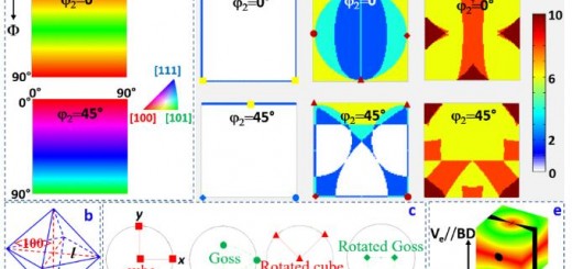 article_Inconel 625_1