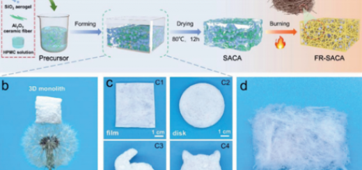 article_aerogels_cover