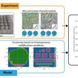 article_ORNL_1