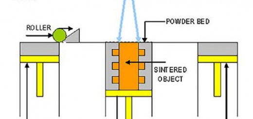 Article_JAC_SLS_1