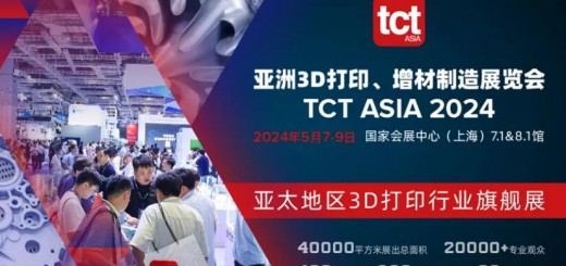 TCT 2024