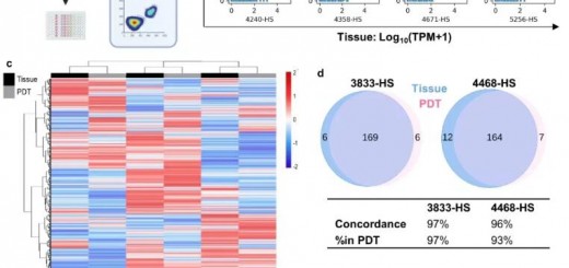 article_Bio_1