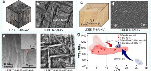 article_Laser Ti_14